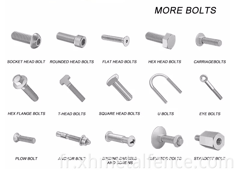 High Wearing Feature Stainless Steel Nut and Bolt